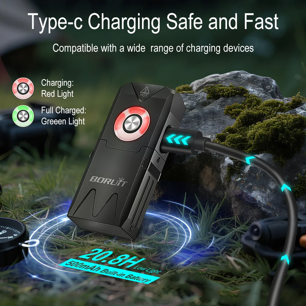 BORUiT EV25 EDC Keychain Flashlight 650LM RGB Light Type-C Rechargeable Mini Torch Magnetic Work Light Camping Pocket Lantern - Image 5