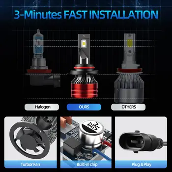 8 最佳銷售 2009年豐田卡羅拉LED大燈 - №5