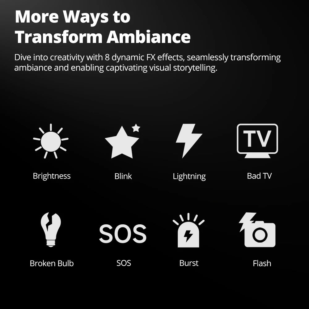 Рисунок 6 - Ambitful GC12 Золотая ворона 12