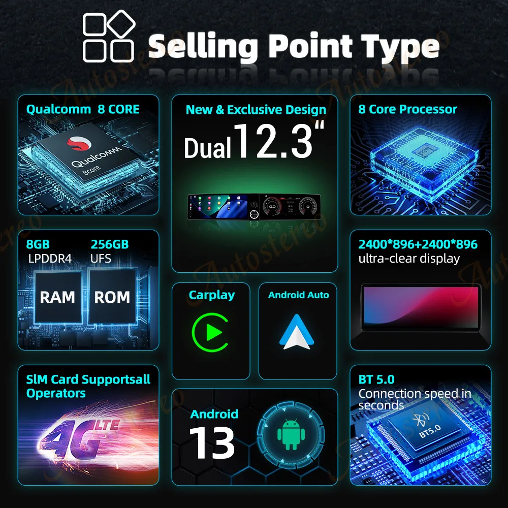 

12.3 inch Dual Screen Carplay Android 14 Car GPS Navigation For Hyundai Santa Fe 2017-2021 Head Unit Multimedia Player Car Radio