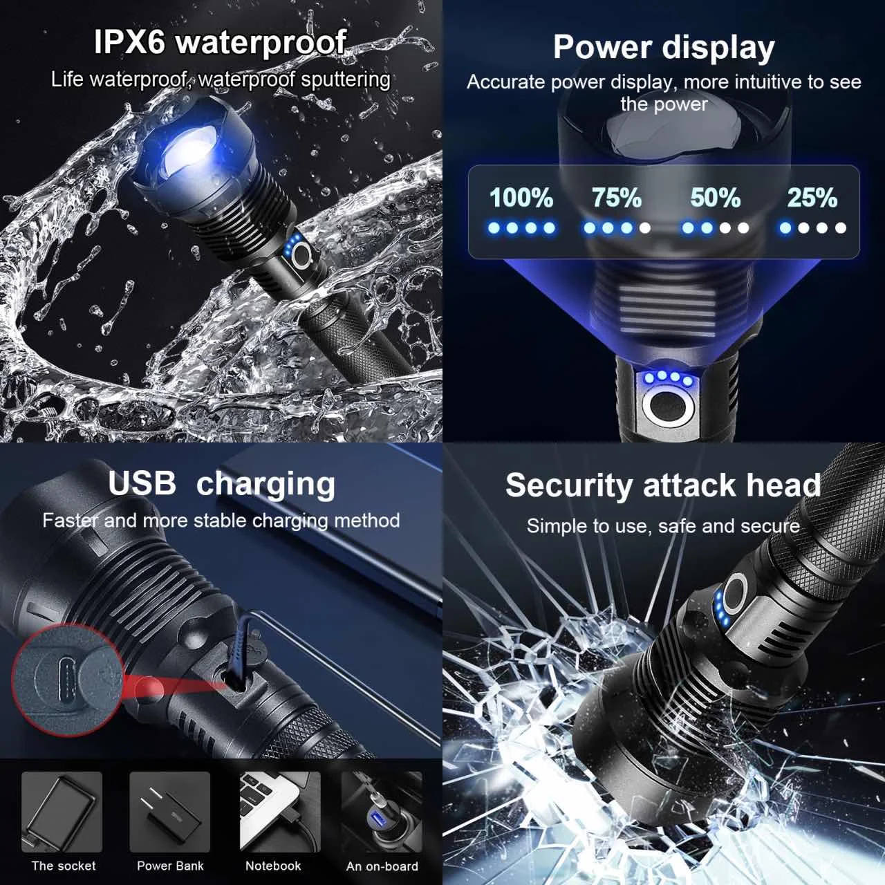 Most Powerful Flashlights XHP360 LED Lamp 15000000LM Super Bright Flashlight USB Rechargeable Lamp Tactical Lantern Waterproof