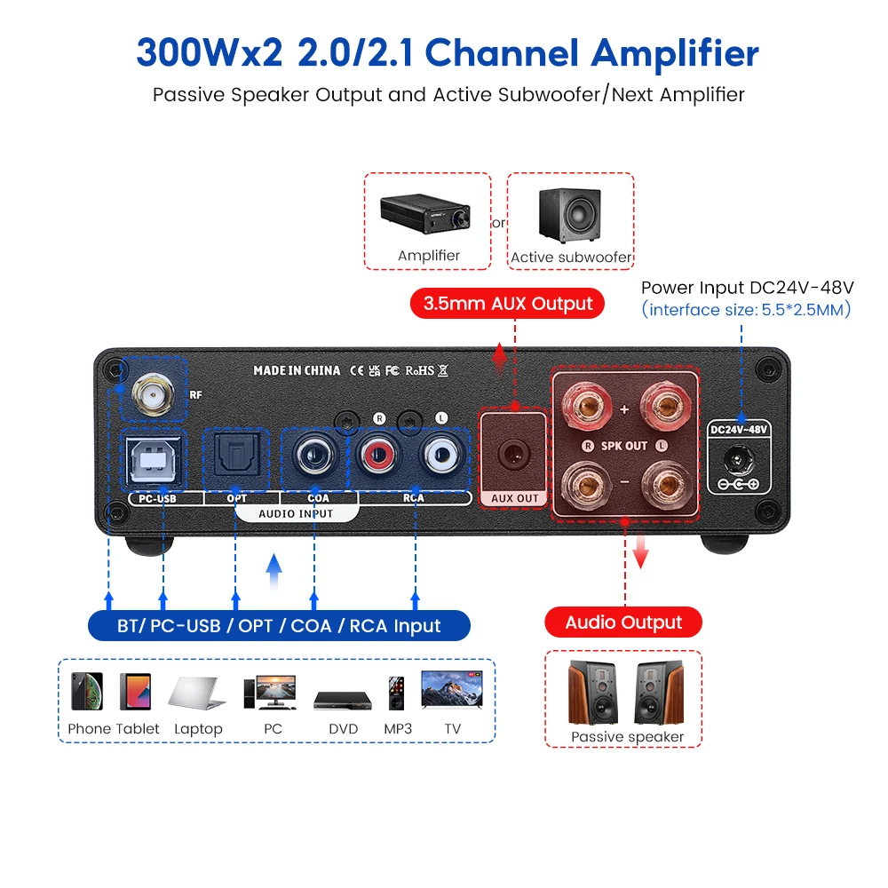 AIYIMA بلوتوث مكبر كهربائي 300 واط × 2 مكبر صوت ستيريو مع VU متر USB ATPX-HD نظام المسرح المنزلي