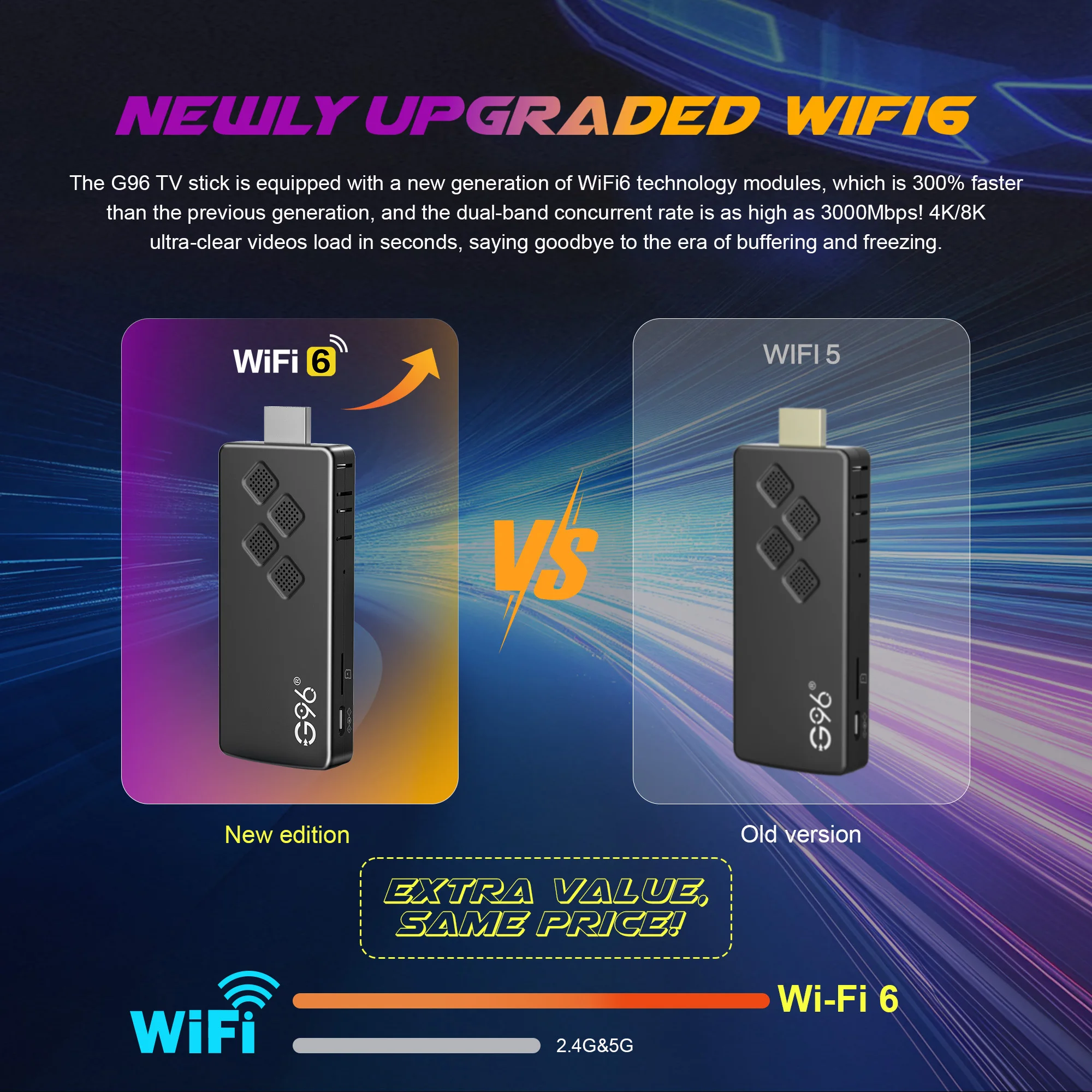 G96 TV Stick Smart TV Stick Q2 Android 14 Wifi BT5.0 Voice Remote Allwinner H313 4K HDR 10 NETFLIX Games Streaming Media Player