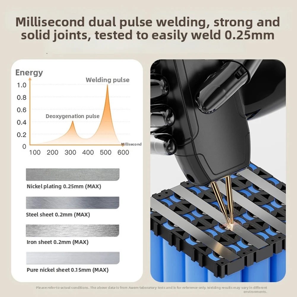 For Battery Packs Battery Spot Welder Metal Plastic Safe Operation Battery Welder Battery Welder Overheat Protection