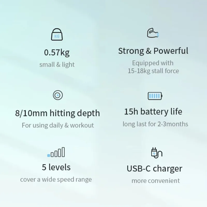 Рисунок 6 - Производители Высококачественный