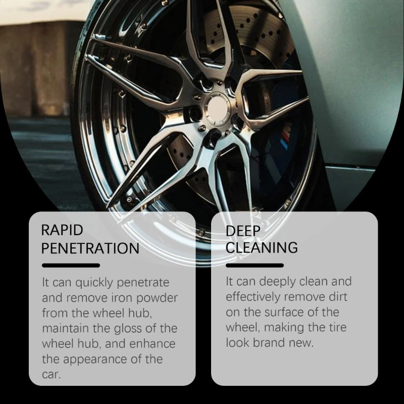 

Обочки для автомобильных колес блеска безопасно удаляет тормозную пыль.