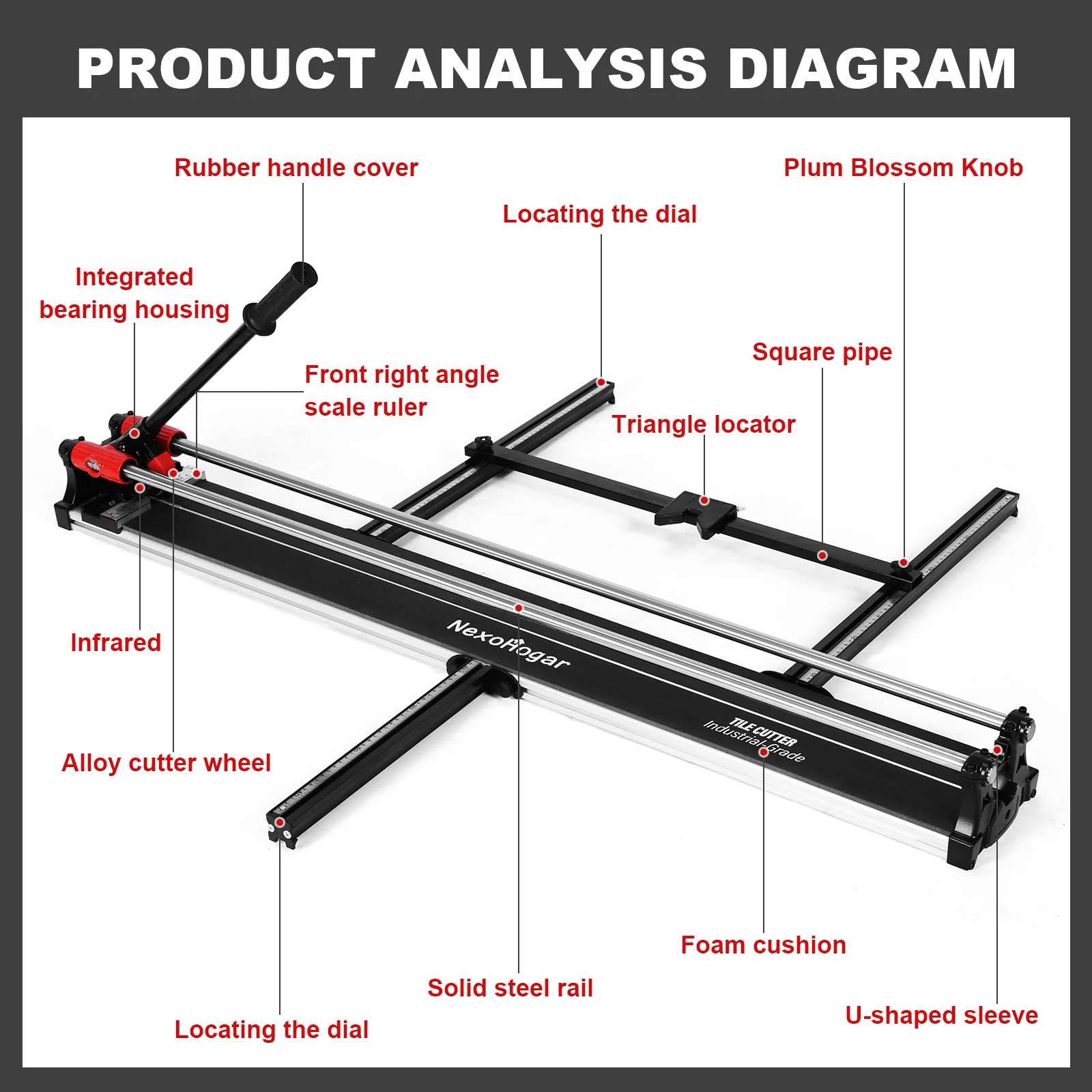 Heavy Duty Push Blade Cutter Shockproof Large Slabs Cutting Tool Anti-Slip Improves Work Efficiency