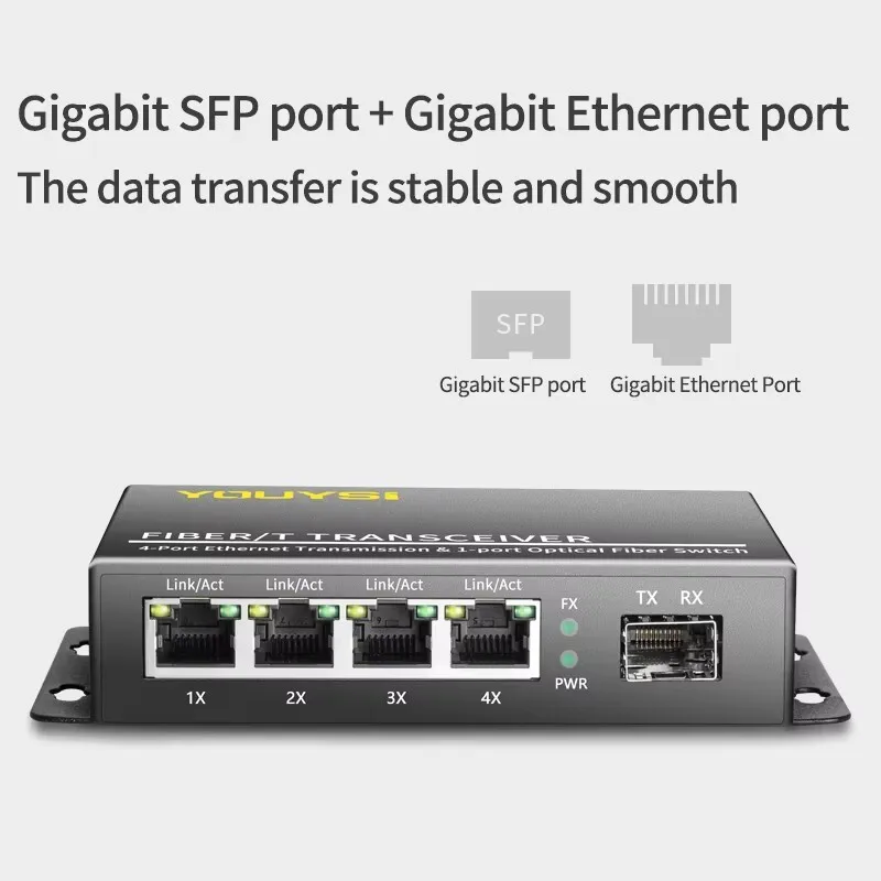 Ricetrasmettitore a fibra ottica doppio SFP con porta LC a fibra singola ottica Gigabit 1 ottica 4