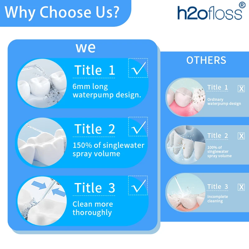 Thumbnail 4 - #33 Cheap Mouthwash Machines Worth Buying