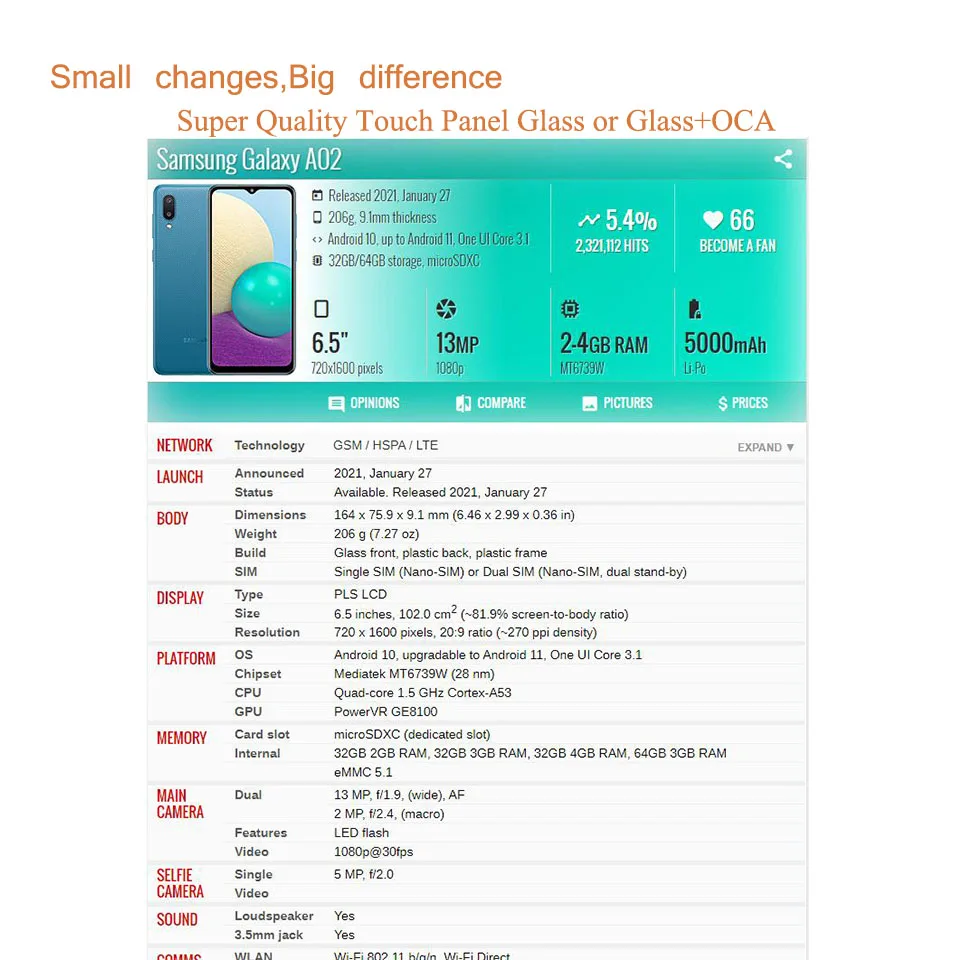 Painel do tela táctil para o Samsung Galaxy, vidro exterior dianteiro, lente do LCD com OCA, A02, A02S, A12, A22, 4G, 5G, 10 PCes pelo lote