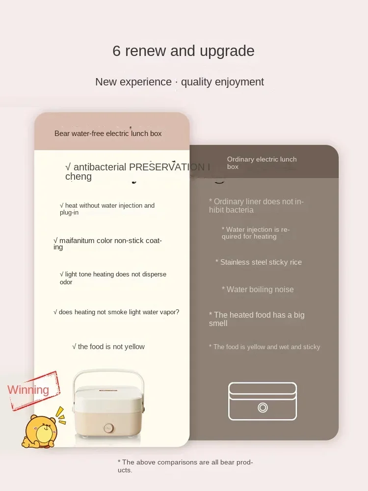 لا حقن المياه صندوق غداء كهربي التوصيل التدفئة الكهربائية بينتو صندوق الطبخ أطباق رائعة أجهزة التدفئة