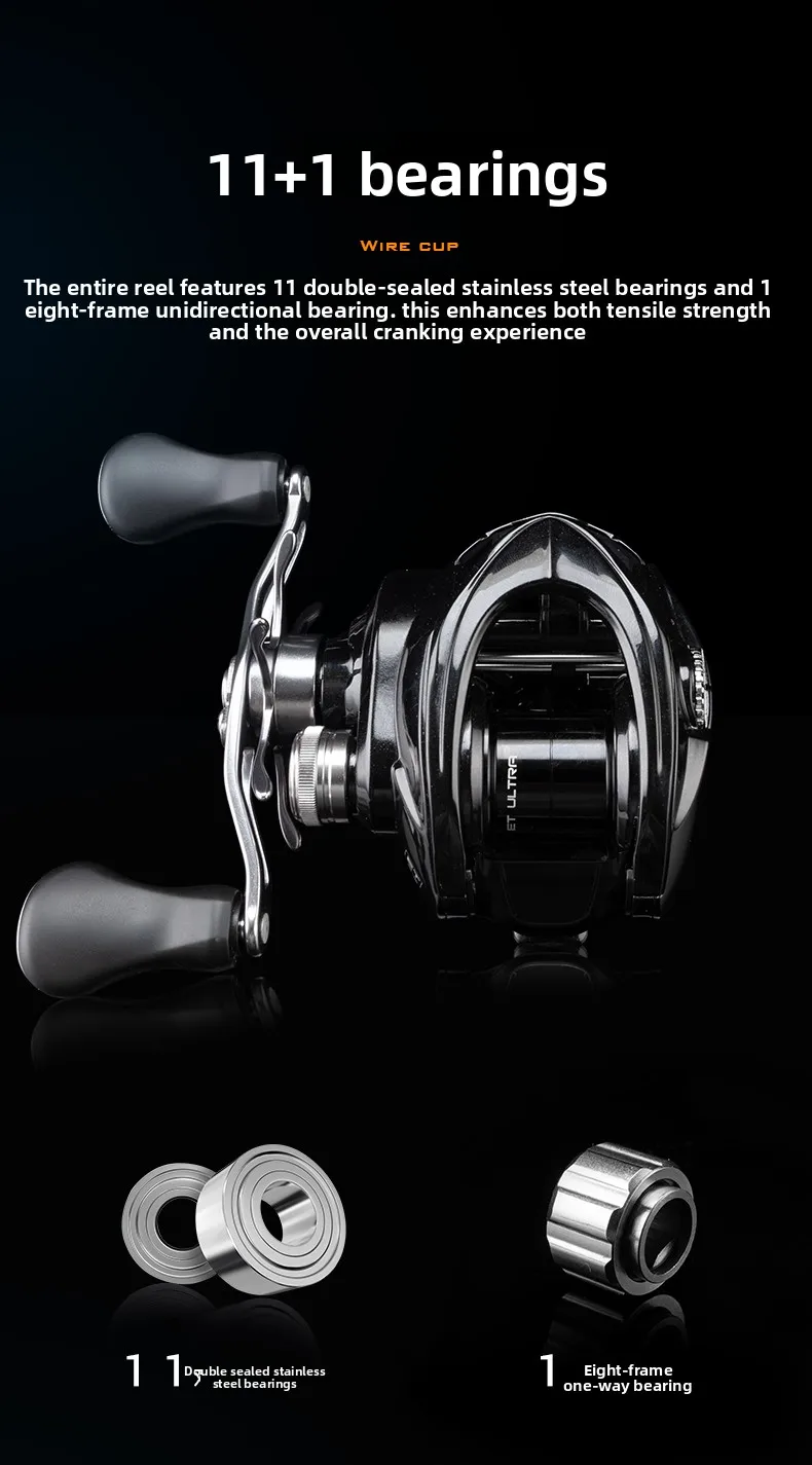 Michel Fox ET Ultra Spincast Reel for Micro Jigging Precision Competition Fishing with Metal Body and OEZ Variable Brake