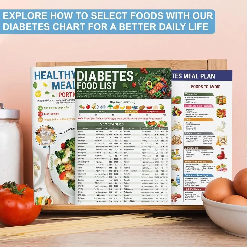 Portable Diabetes Food List Healthy Food Programme Diabetes Food Schedule Diabetic Food Chart Brochure Multi-function