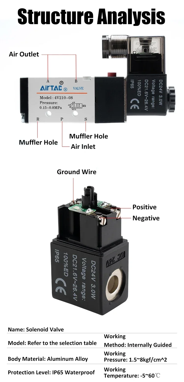 Detalhe 3 de Válvula solenoide 4V210-08 Better Quality Airtac Type Pneumatic Electric Solenoid Valve Directional Control Air Magnetic Valve 12V 24V 220V Pneumática