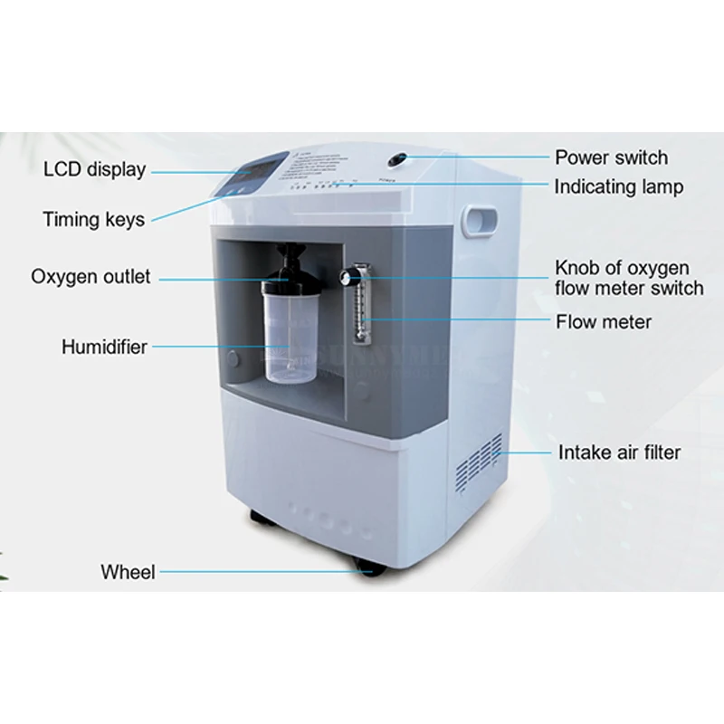SY-I061-vet Kosteneffectief Me - Medical Oxygen Concentrator recensie en prijs