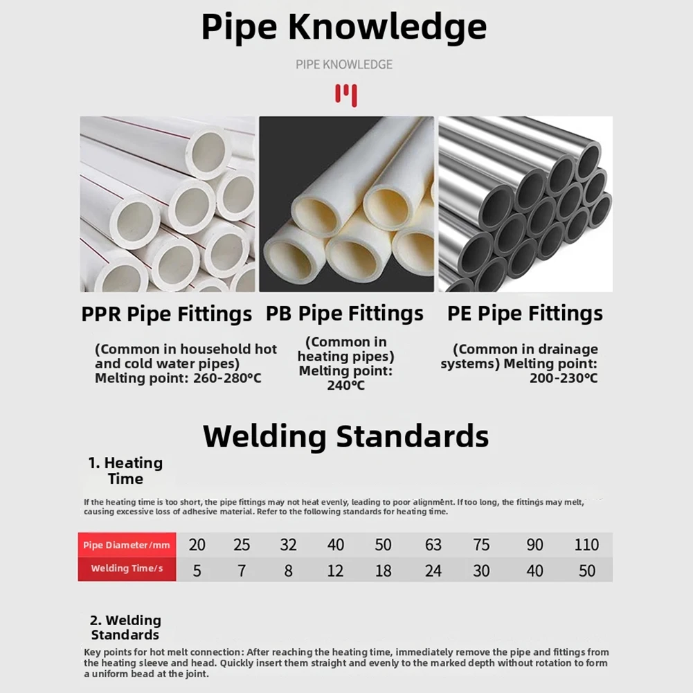 

Алюминиевая сменная головка для термопрессов с гнездовыми и штыревыми соединениями для труб PPR и других трубных профилей