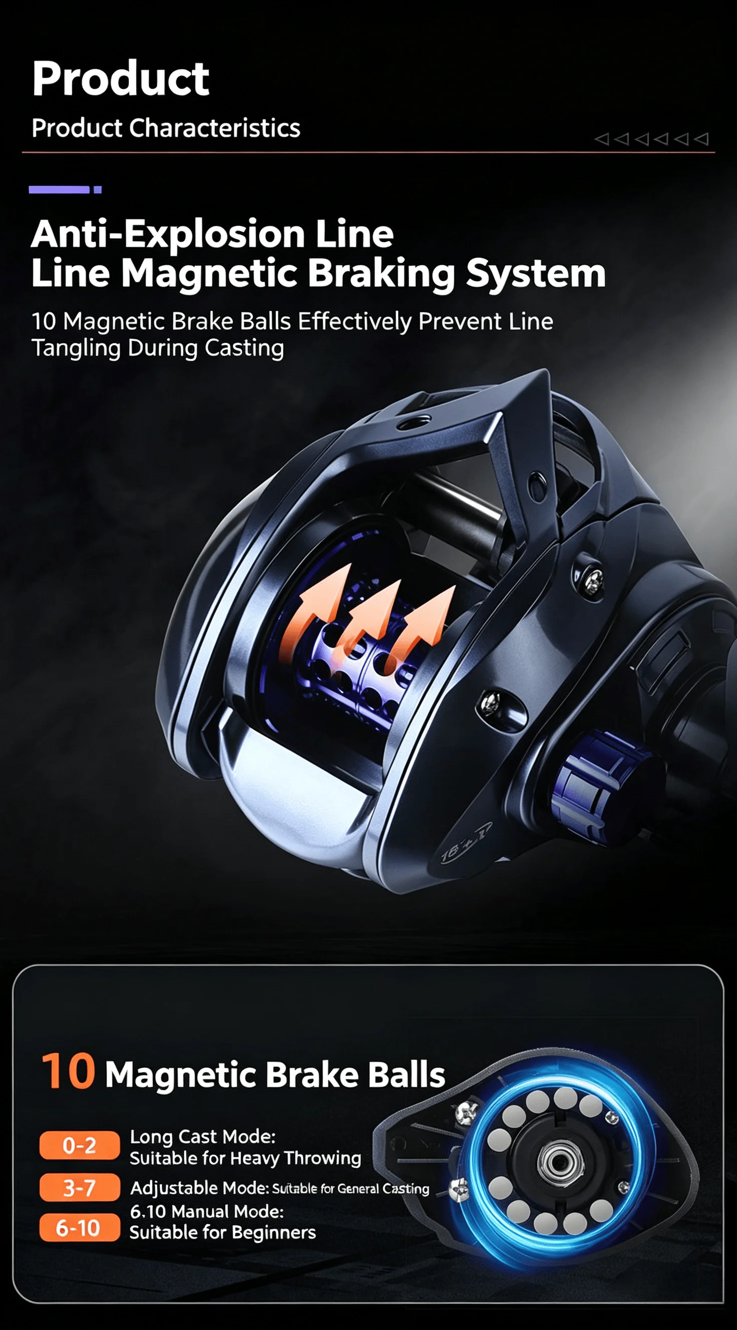 Neue Abu Garcia Baitcasting-Rolle mit 7,2:1 Übersetzung, 8KG Bremskraft, 10 Magneten, Anti-Tangle-System und Messinggetriebe – Detail 5