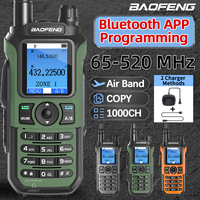Baofeng UV-21 PRO Air Band Walkie Talkie Long Range Bluetooth Programming 1000CH AM FM NOAA VOX Type-C Charger V3 Two Way Radio