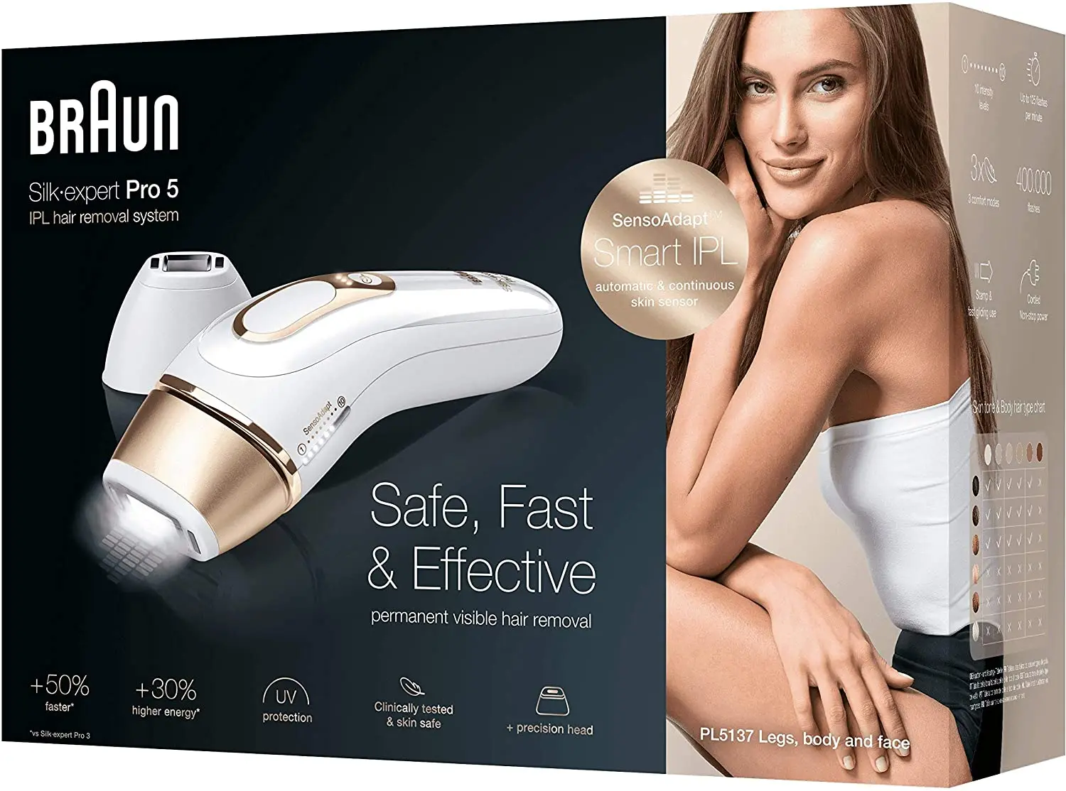 Braun IPL Silk Expert Pro 5 PL5137 generation to appear in IPL permanent hair removal women and men luxury pouch for razor tattoo