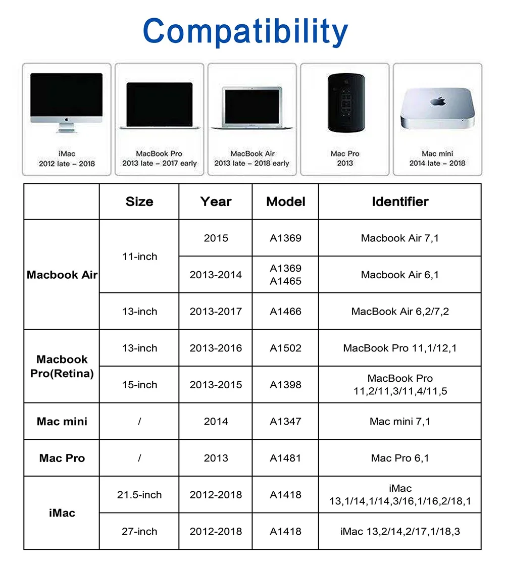 OSCOO-Unidade de estado sólido interna, SSD para Macbook Air, NVMe, PCIe, Gen3.0 x 4, A1465, A1466, A1398, A1419, A1418, 2013-2017