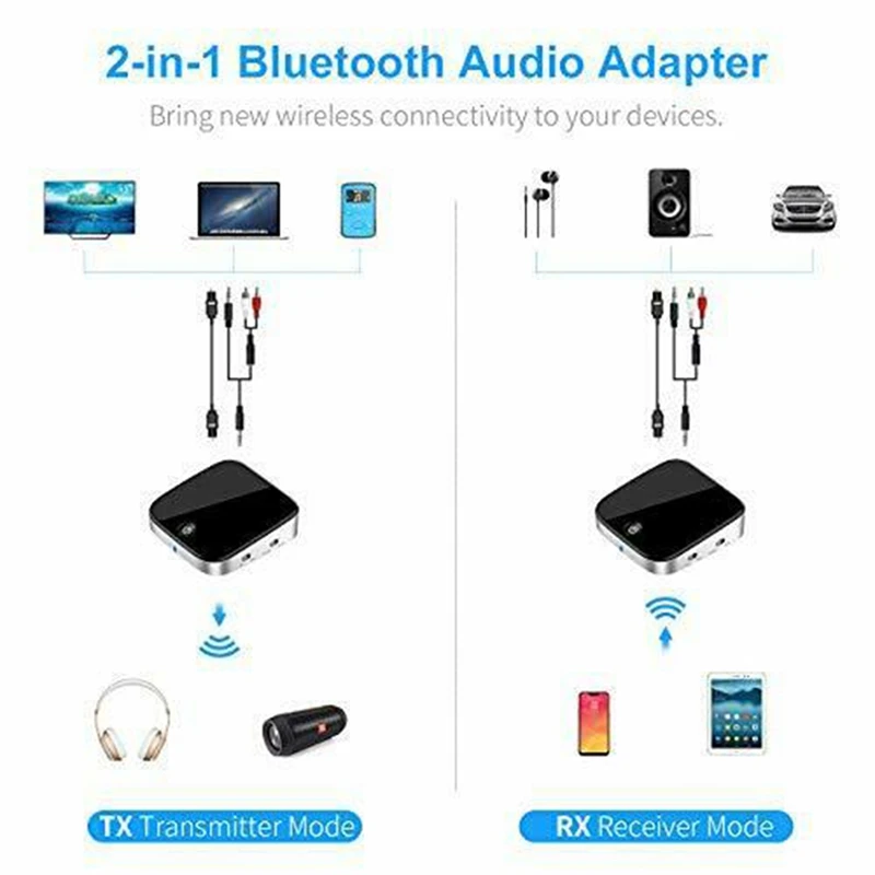 BTI-029 Bluetooth 5.0 Adapter 2 In 1 Bluetooth Transmitter 3.5Mm AUX SPDIF Audio Receiver For Headphone Speaker