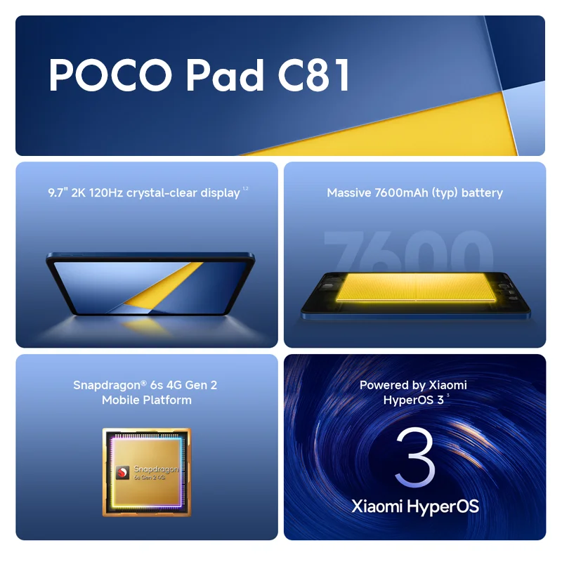 POCO Pad C1 9.7-inch Tablet - 2K 120Hz Display, 7600mAh Battery
