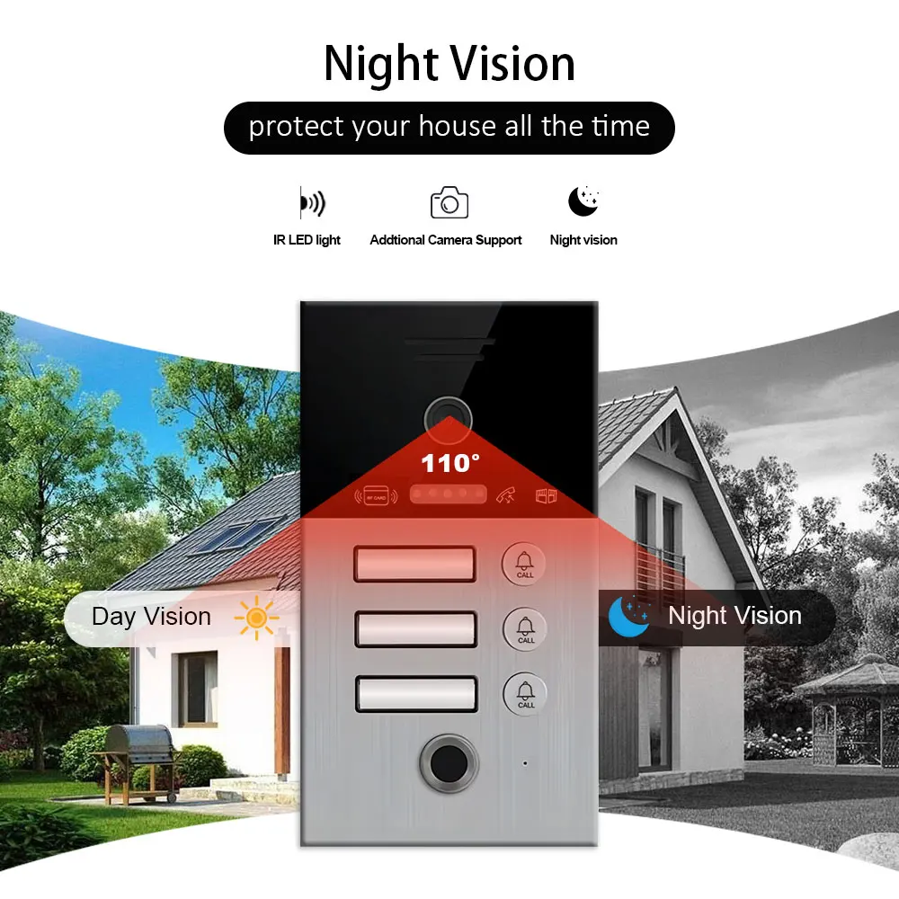 3 Households Wifi Tuya Smart Intercom Video Doorbell for Apartment Building 4in1 Unlock with Fingerprint IC Card