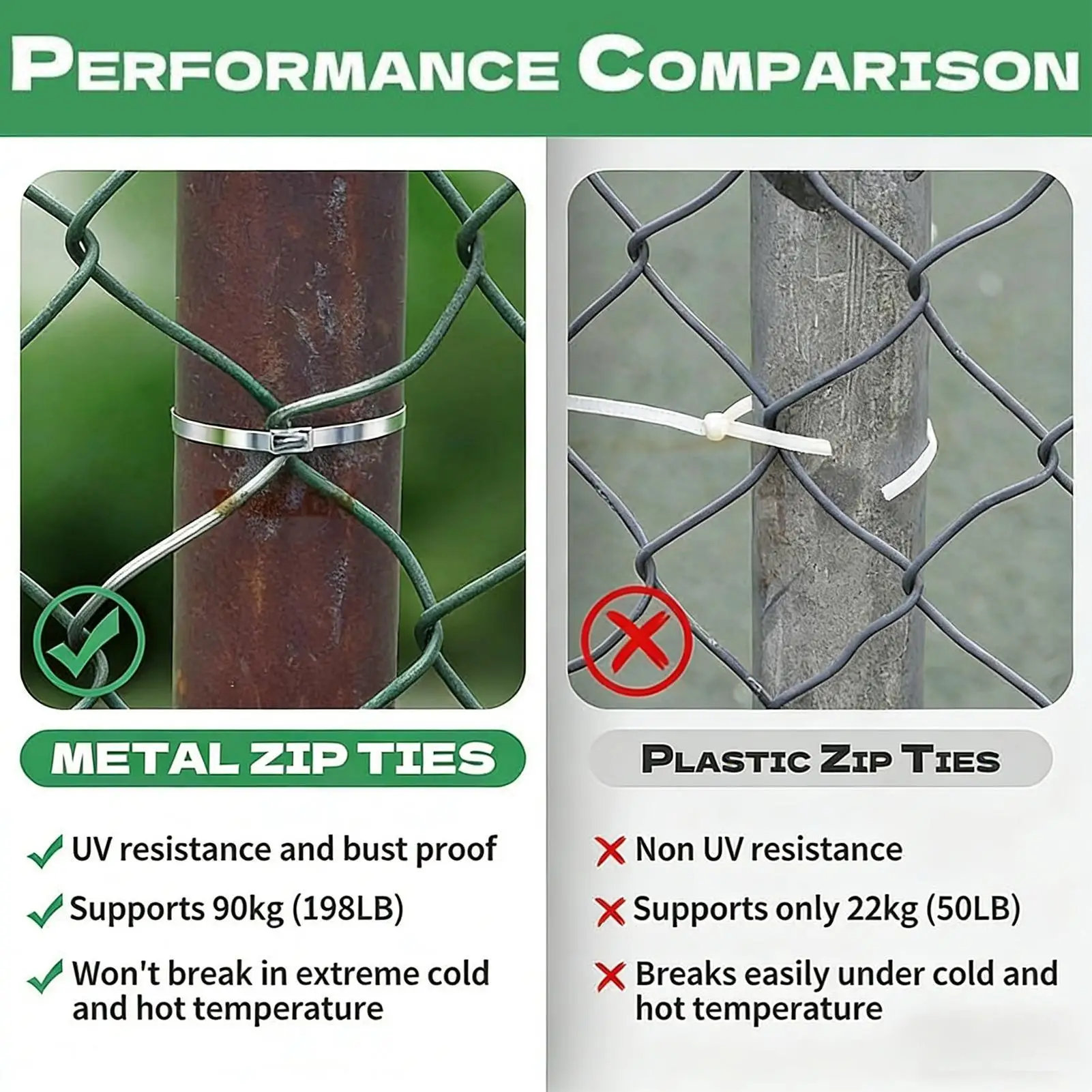 Metal Zip Ties 100 Pieces Heavy Duty Self-Locking Multi-Purpose Metal Locking Cable Indoor Outdoor For Machinery Vehicles Farm view 4