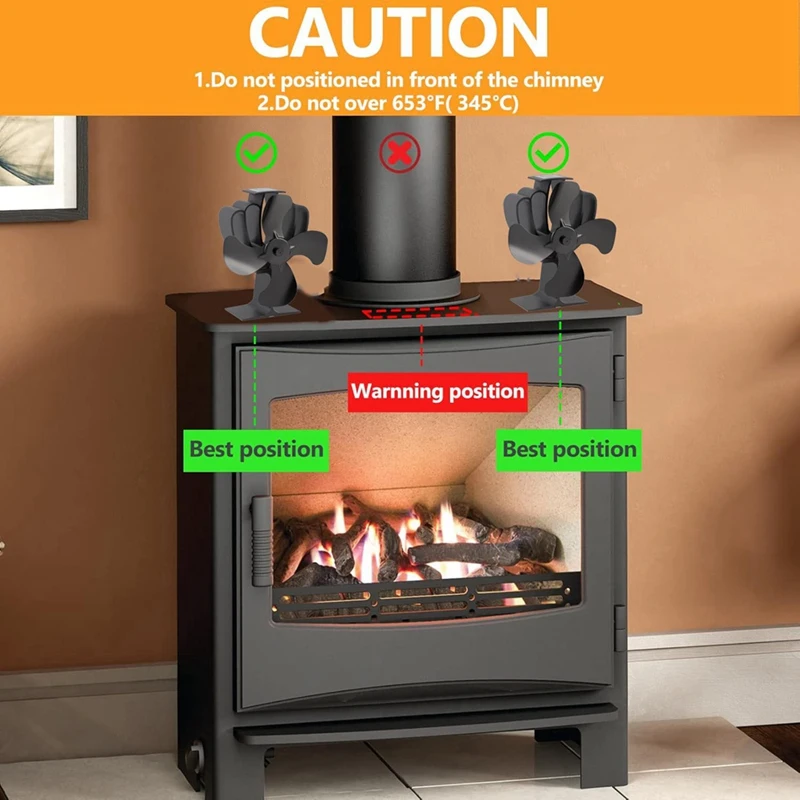 Fireplace Fan 4 Blades Heat Powered Stove Fan For Wood/Log Burner/Fireplace Fan Efficiently Circulates Warm Air