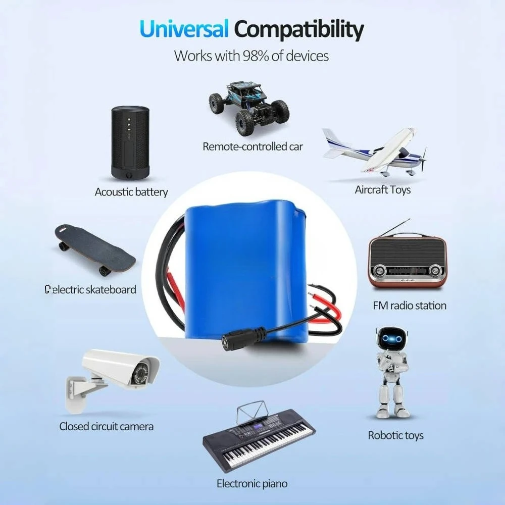 

High Capacity 12V 9900mAh 3S2P Li-ion Battery with BMS, Rechargeable for LED Strip Lights CCTV Camera Router Bluetooth Speaker