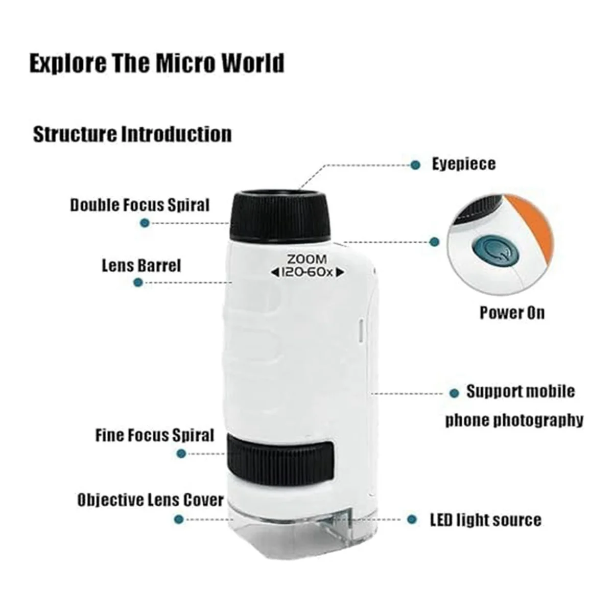 Minilabsters Miniscope Kids, Mini Labsters microscopio portatile, Mini Labsters microscopio portatile (bianco)