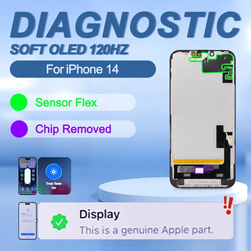 Diagnostic Screen For iPhone 14 Display 3D Touch Screen Soft OLED Digitizer Assembly Replacement Support 120hz Face ID True Tone