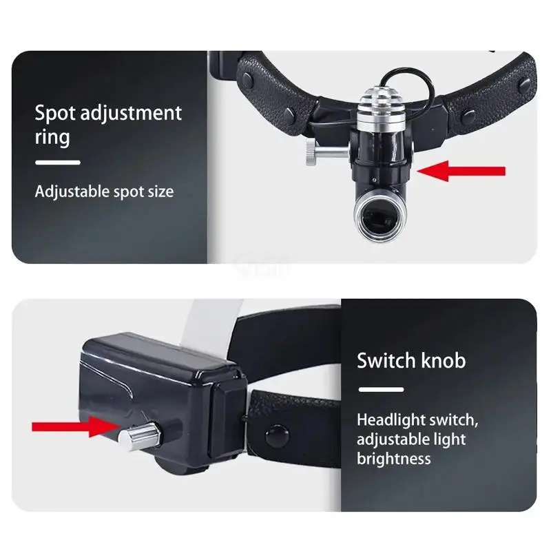 Dental LED Head Light Lamp for Lab Binocular Loupes Brightness Adjustable Dental Headlamp Head-mounted Surgical Headlight
