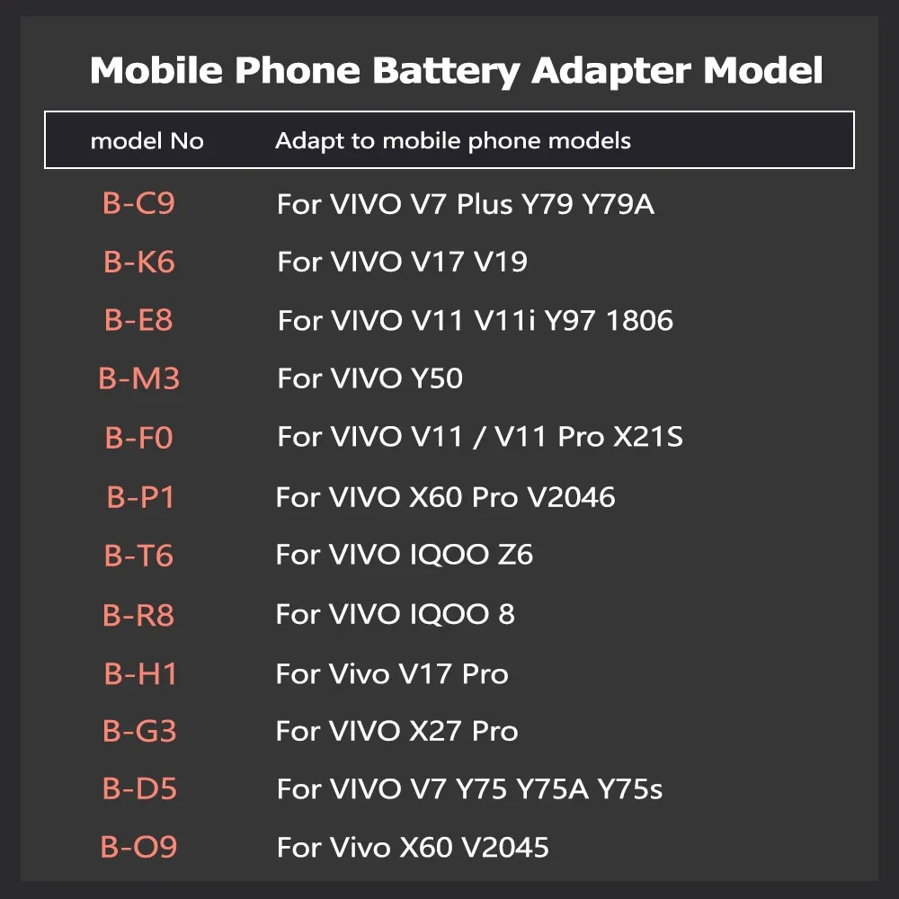 B-C9 B-K6 B-E8 B-M3 B-F0 B-P1 Battery For VIVO IQOO Z6 V7 8 V11 V11i Y97 V17 V19 V7 Y75 Y75A Y75s X21S X27 Y50 X60 Y79 Plus Pro