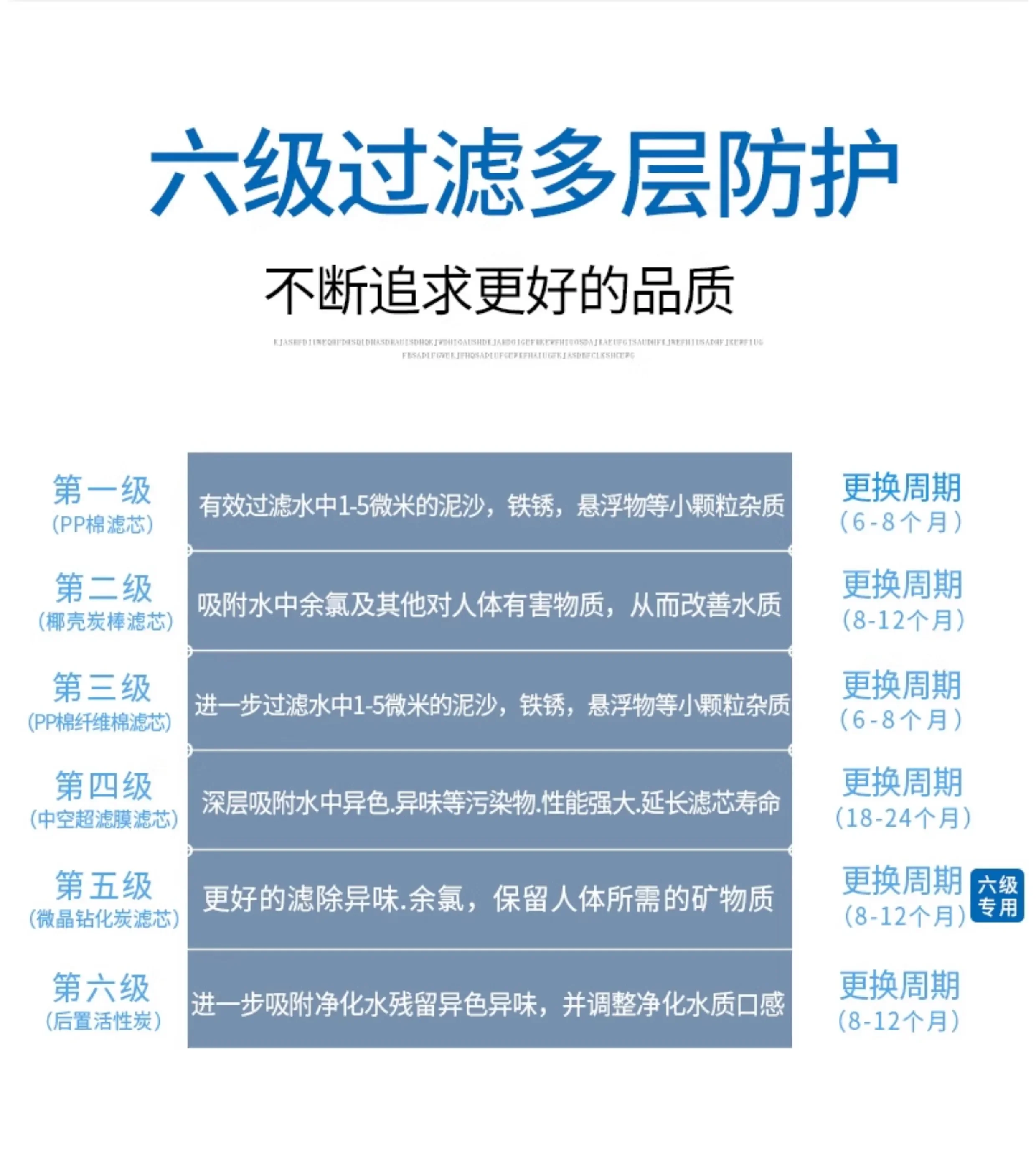 Nanjiren очиститель воды 6-ступенчатый ультрафильтр кухонный кран фильтр прямой питьевой домашний фильтр для воды