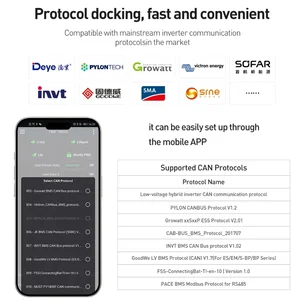 JK Inverter BMS 8S 9S 10S 11S 12S 13S 14S 15S 16S SMART BMS 100A 150A 200A LI-ion Lifepo4 New Energy BMS 1A 2A Balance activo 12 mejor sistema de almacenamiento de energía de ventas - №1