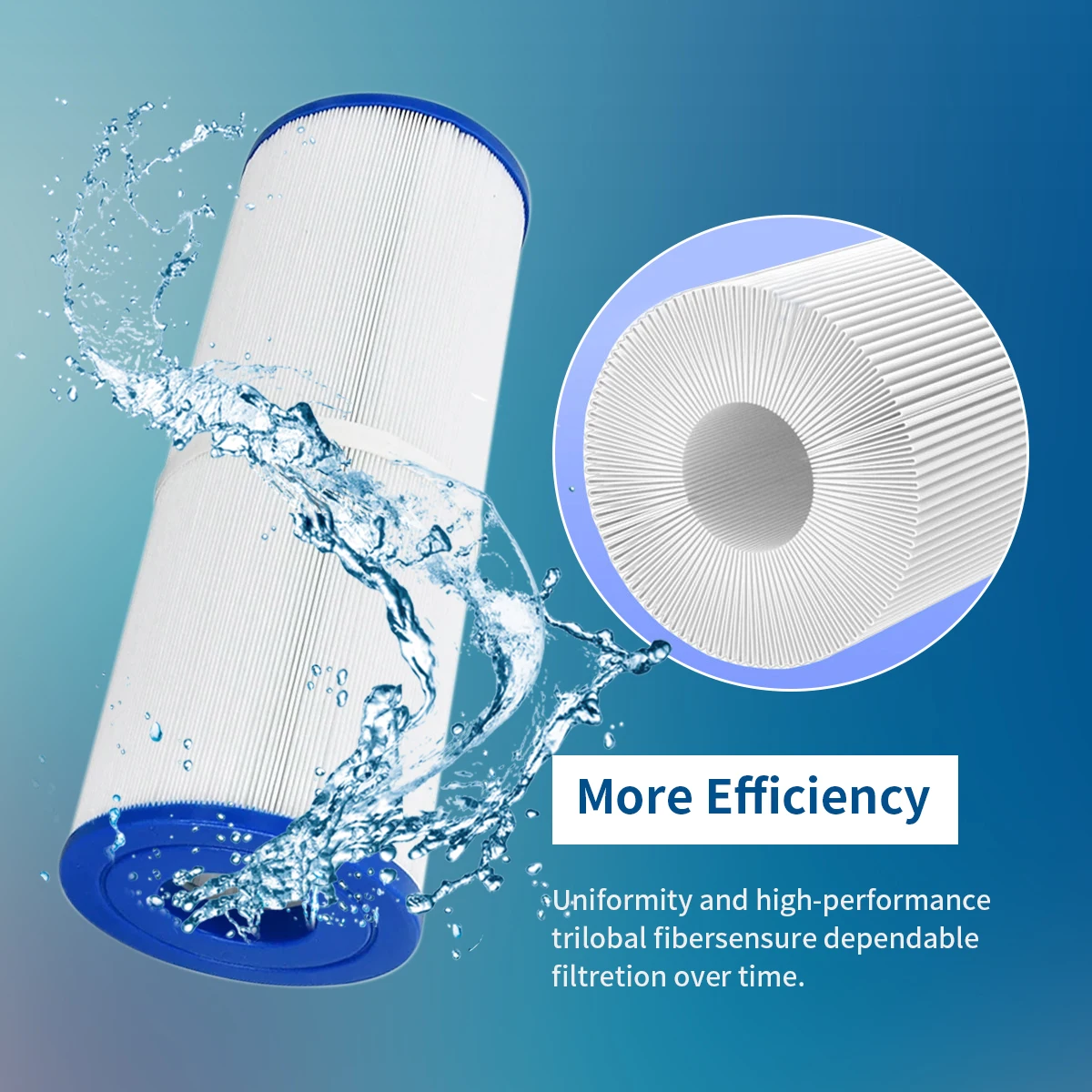 Cartucho de Filtro PRB25-In Compatível com Unicel C-4326 25Sq.ft Guardian 413-106 Filbur FC-2375 Pentair R173429 Darlly 42513