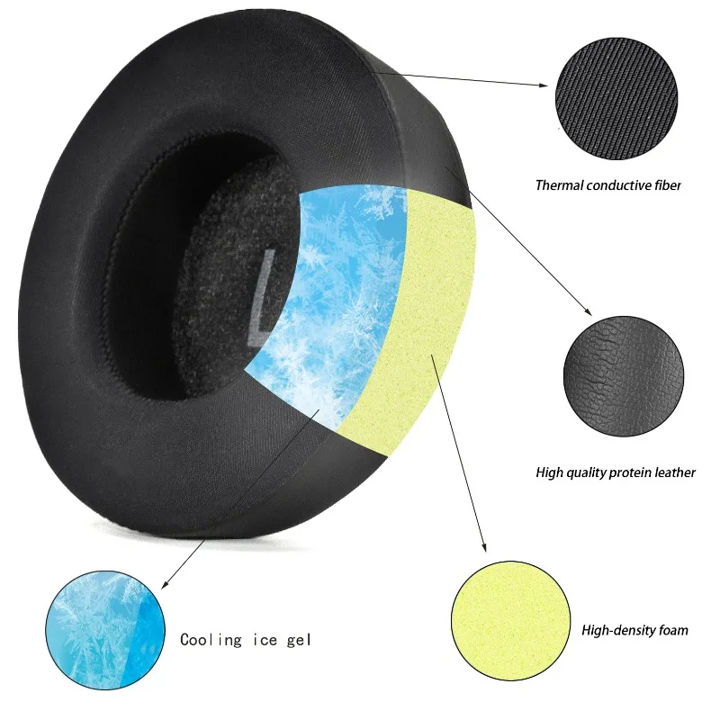 Ear Pads Cushion For JBL Synchros E50 E50BT S500 S700 Headphone Replacement Ice Gel Earpads Soft Leather Memory Sponge Earmuffs