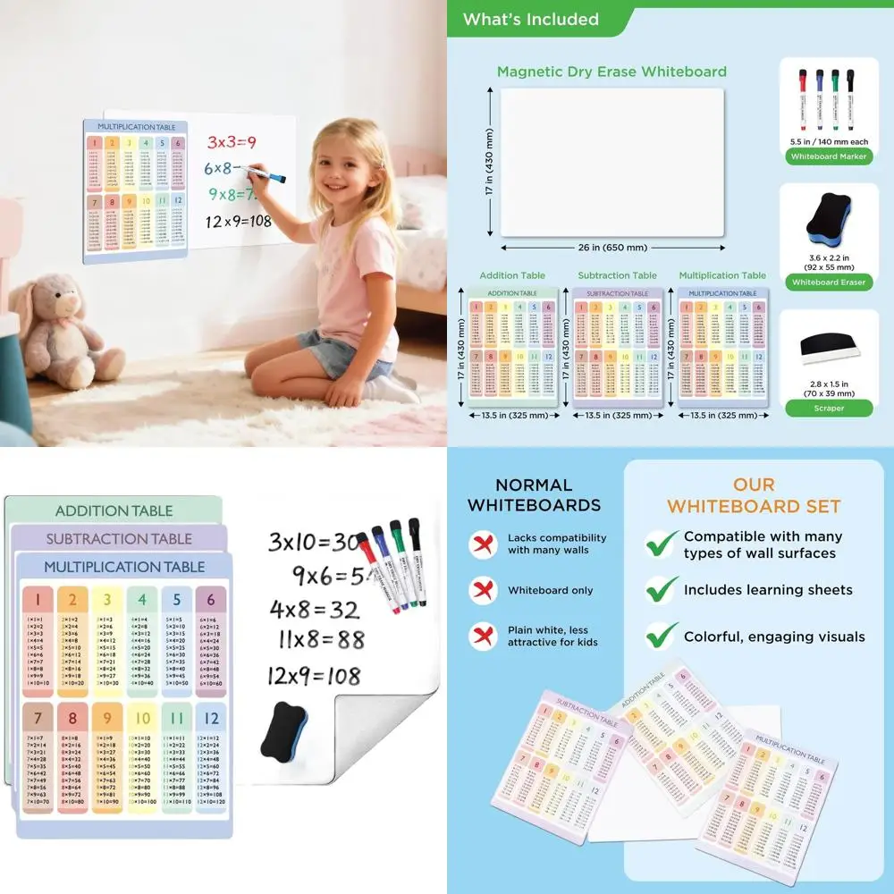 

Magnetic Educational Wall Whiteboard, 26x17 Inches, with Math Charts for Kids' Learning at Home or School