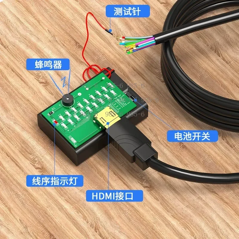 HDMI Wire Sequence Tester, Test Card for Cable Inspection & DIY Repair Maintenance