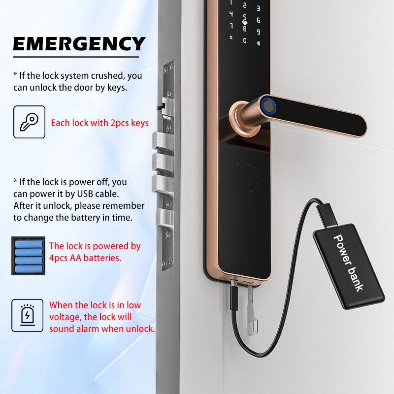 Neue ttlock wifi fernbedienung entsperren schlüssel lose sicherheit elektronischer finger abdruck digitale intelligente schlösser für wohnungen büro – Detail 10