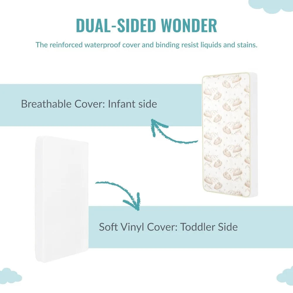 Twilight 5” 2-in-1 Breathable Spring Coil Crib and Toddler Bed Mattress Firm, Plush with Reversible Design I Greenguard Gold