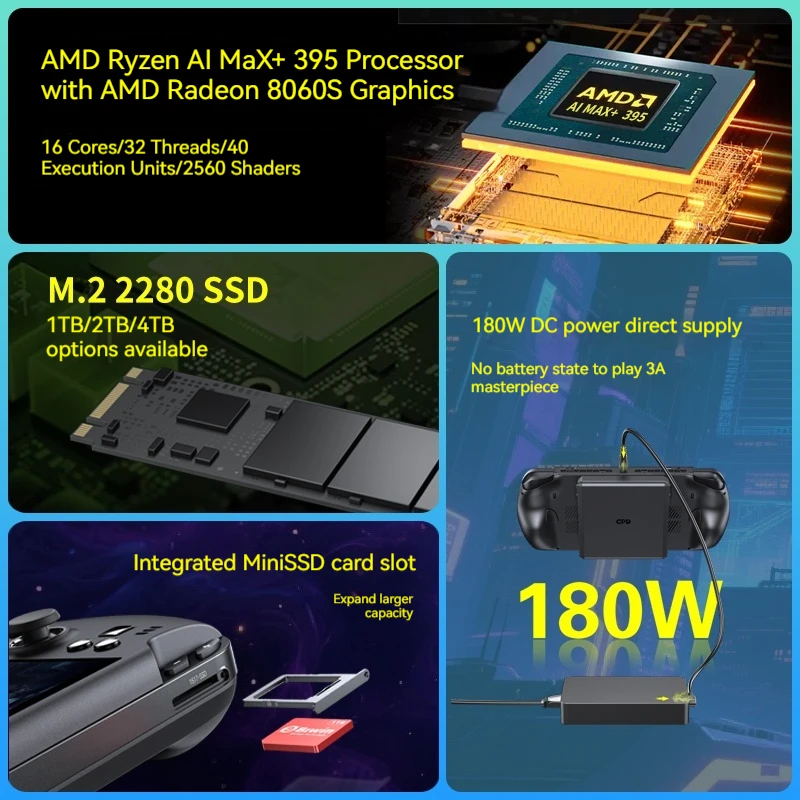 GPD Win5 7 "120 هرتز 1080P LTPS شاشة وحدة تحكم ألعاب محمولة AMD395 M.2 2280 SSD Windows11 RGB مشغل ألعاب محمول مريح