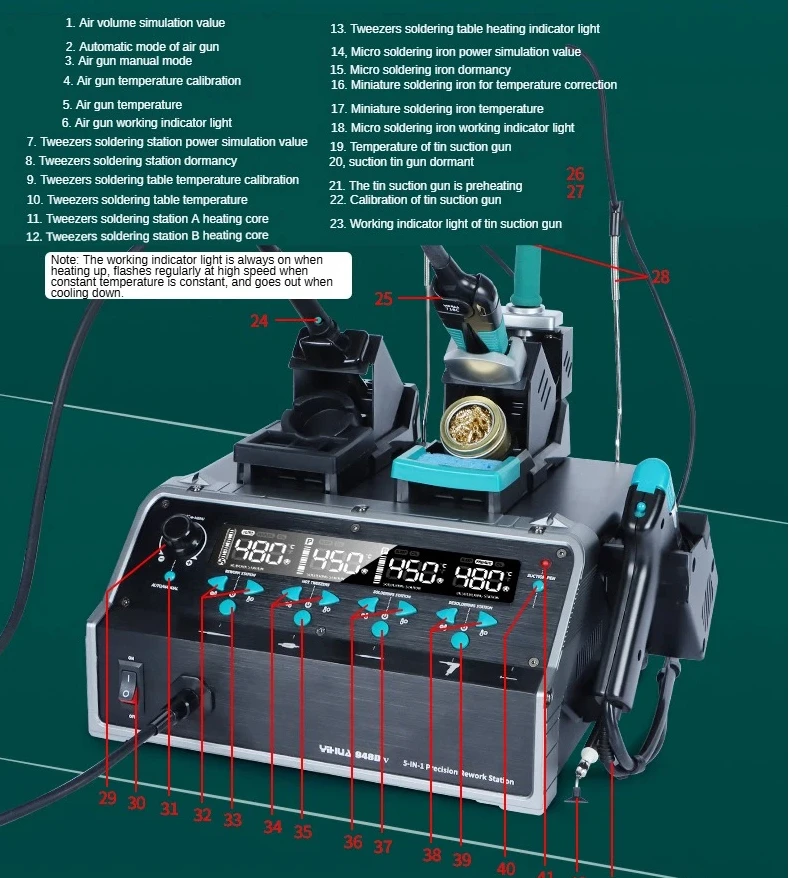 

YIHUA 948D-V Multi Tool Soldering Station Hot Air Iron Desoldering Five-in-One Multi-functional Maintenance Welding Station