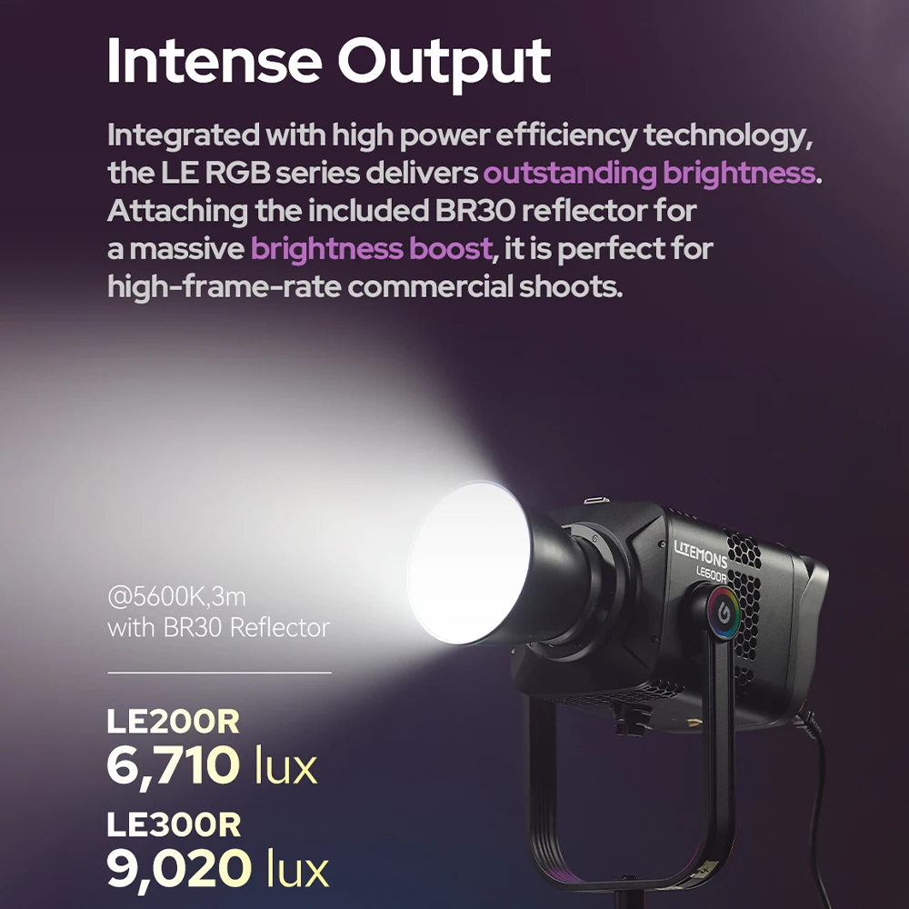 Godox LE200R/LE300R/LE600R RGB LED Light 1800K-10000K APP Control with Bowens Mount for Filmmaking Live Streaming