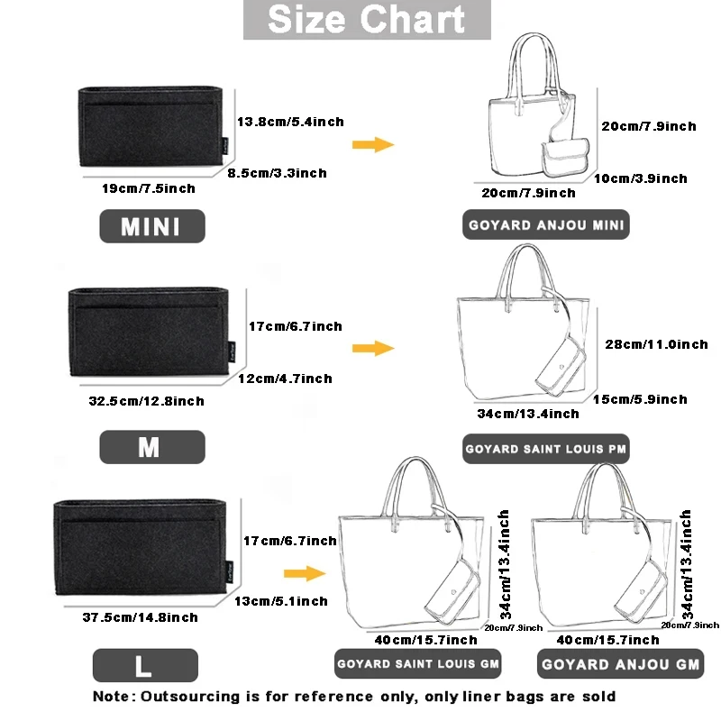 EverToner Felt Insert Organizer For Goyard GM PM Mini Tote Bag Womens Handbag Inner Purse Travel Cosmetic Liner Bags Shaper