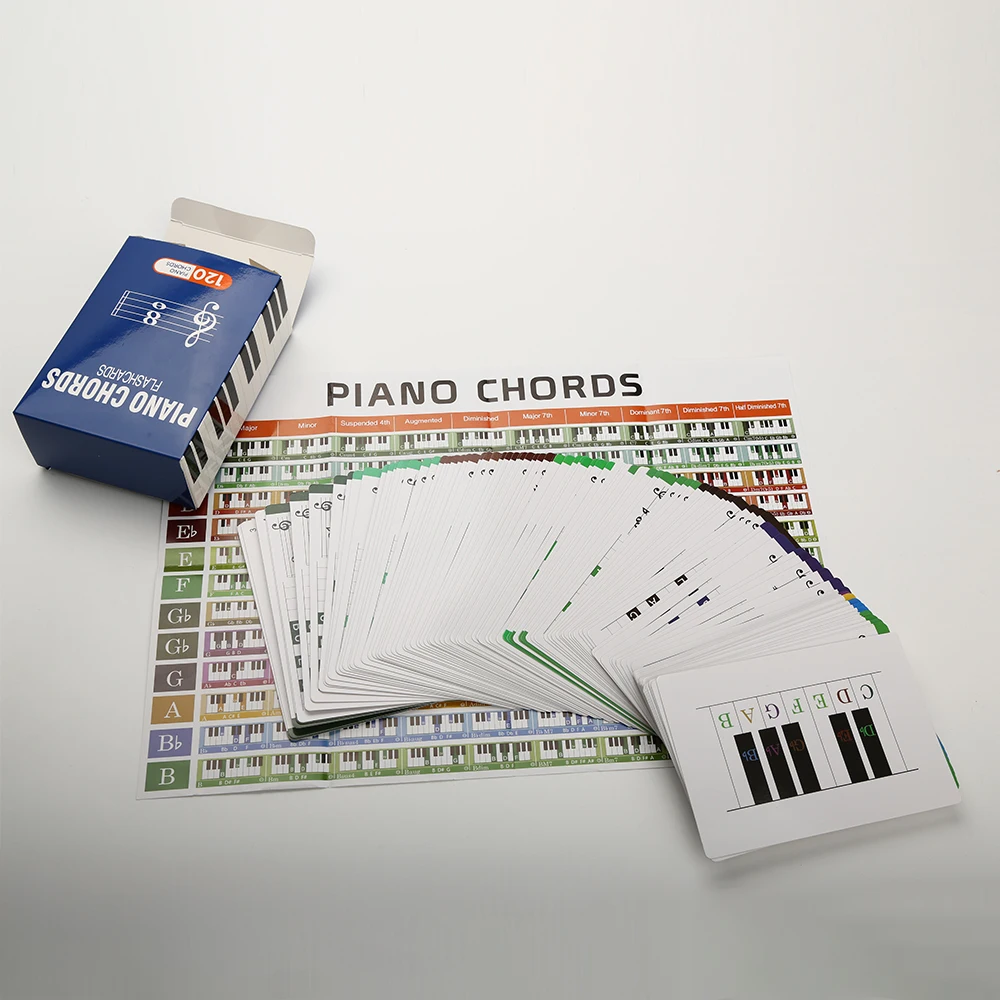 Music Flash Cards Colored Copper Plate Paper Piano Color Coded Flash Cards ,Piano Chords Flashcards for Beginner