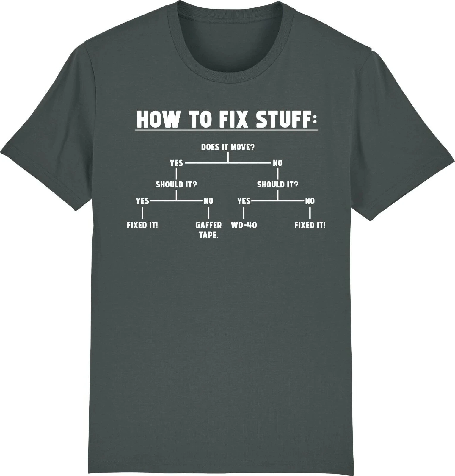 How To Fix Stuff T-shirt Funny Diy Man Diy Engineer Builder Shirt Meme Women's Gif Tee Streetwear Casual Short Sleeve Loose Tops