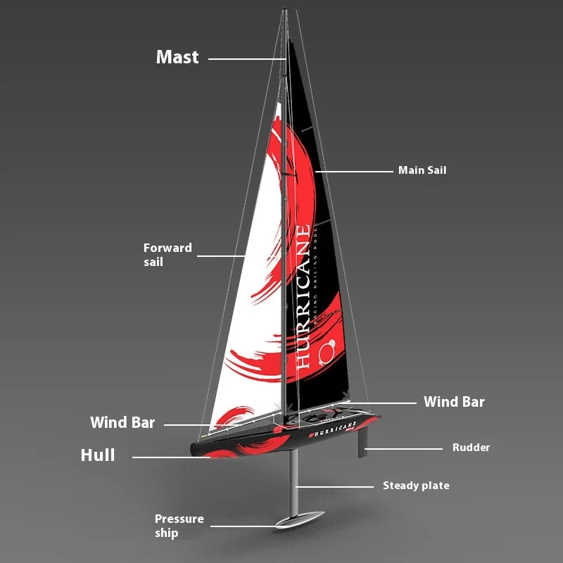 Orans High-Speed Electric Remote Control Toy Boat Fast RC Sailing Ship Model for Hobbyists And Collectors Suitable for Boys