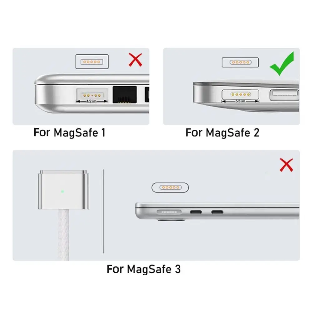 Type-C TO MagSafe 2แม่เหล็ก USB C อะแดปเตอร์เชื่อมต่อปลั๊กชาร์จเร็ว PD สำหรับ MacBook air/pro